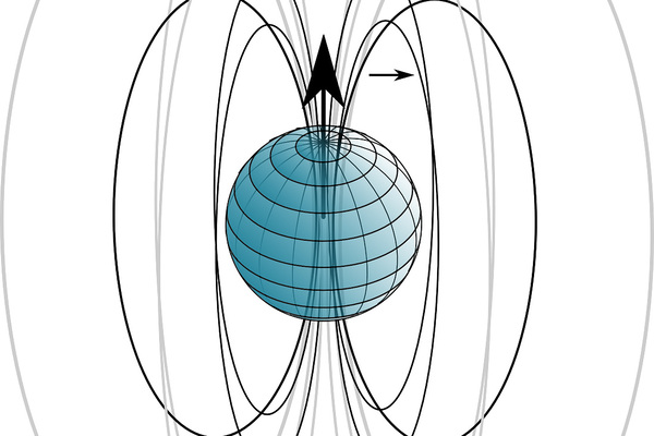 Магнитное поле Земли